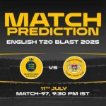MID vs GLO T20 Blast: Match Prediction, Who will win today's Match?